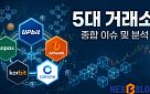 [국내 5대 거래소] 국내 코인거래소 거래대금 1%대로 위축…상위 2곳 쏠림 더 짙어져