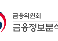 FIU, 미신고 가상자산사업자 2곳 적발…수사기관 통보