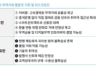 “스테이블코인 활용 무역결제, 제도권 편입 관건”