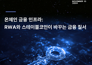 해시드오픈리서치 "RWA는 금융의 새 운영체제…韓 제도화 시급"