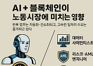 “AI 알고리즘이 바꾸는 블록체인 노동시장…누가 일하고, 누가 소득을 가져가는가”