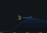 스테이블코인 흔들린 한 달…‘법정화폐 담보’가 안전판 됐다
