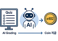 [단독] 보험연수원, x402 기반 ‘AI 크립토 장학금’ 도입… 내년 3월 구축 목표