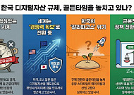 가상자산 '그림자 규제' 8년째 제자리…'골든타임' 놓칠라