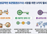 토큰증권·원화 스테이블코인·크립토… 삼각구조 없인 시장도 없다