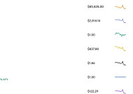 美 증시 오라클 쇼크…비트코인·이더리움·솔라나 동반 하락