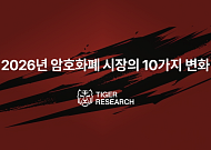 타이거리서치 2026년 전망, "가상자산 기관 중심 재편 가속될 것"