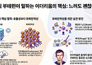 비탈릭 부테린 “이더리움은 효율 아닌 회복탄력성 위한 네트워크…느려도 괜찮다”