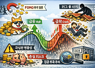 [e가상자산] 서사에 움직이는 밈코인 시장…FOMO가 부른 변동성 함정