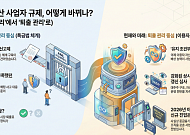 국내 가상자산사업자 신규 진입 어려워…시장 ‘확대’보다 ‘정리’ 수순