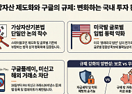 엇박자 난 가상자산 정책…제도화 논의는 진행형