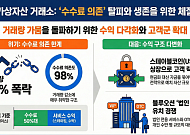 국내 가상자산거래소 거래량 급감에 수수료 수익 흔들