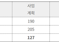 루센트블록, STO 장외거래소 인가 불발 "최소한의 기회 달라"
