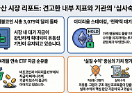 가상자산 매도 물량 나올만큼 나왔다…저점 탐색 구간