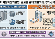 입법 앞둔 디지털자산기본법…한국은 '제한', 美·日·EU는 '개방'