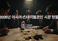 달러 스테이블코인 독주에 흔들리는 통화주권…뻥 뚫린 한국