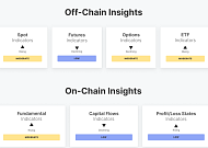 비트코인 ‘원화 1억원선 공방’…현물 회복 조짐 속 파생·온체인 신중
