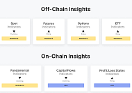비트코인, 7만 4000달러선 숨 고르기… ETF 유입에도 반등 확신은 아직