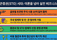 토큰증권 기대감 확대…증권가·STO업계 준비 분주