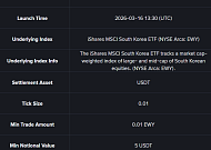 바이낸스, 한국 증시 ETF 연동 무기한 선물 출시