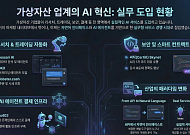 불붙은 암호화폐 기업 AI 서비스 경쟁⋯보안·결제 인프라까지 확산