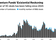 크립토 기업들 ‘잇따라 AI로’⋯ 감원·사업재편 명분 되나