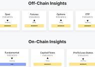 비트코인, ETF 돈 빠져도 하방 압력은 완화…바닥 다지기 신호 일까