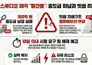 '빗썸 2대주주' 버킷스튜디오 매각 제동… 인수대금 중도금 미납