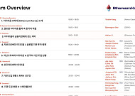 이더리움 코리아 컨소시엄, 16일 ‘이더리움 코리아 원’ 개최…국내 금융권·글로벌 L2 한자리