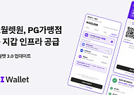헥토월렛원, PG 가맹점 대상 스테이블코인 결제 확장