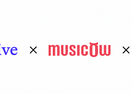 인젝티브, 뮤직카우 US·리퍼블릭과 K팝 저작권 RWA 파트너십 체결