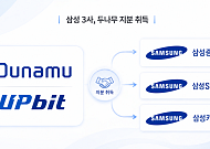 삼성증권·SDS·카드, 두나무 지분 4% 취득⋯왜?