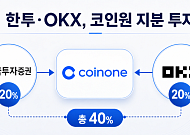 한국투자증권·OKX, 코인원 지분 20%씩 인수