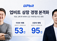 업비트 원화 상장 속도 1.8배 빨라졌다, 오경석 체제 1년 95건