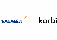 미래에셋, 코빗 인수 공정위 승인…전통 금융권 거래소 인수 첫 사례