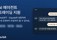코빗, ‘코빗 CLI’ 출시∙∙∙챗GPT∙클로드 연동 ‘AI 에이전트 트레이딩’