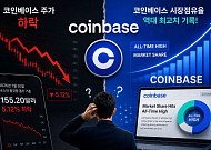 코인베이스 “시장 점유율 사상 최고치 기록”∙∙∙시간 외 거래 주가 5.3%↓