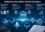 STO 하위법규 예상안, 풀링·거래한도·정형증권 로드맵 제시
