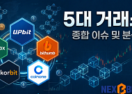[국내 5대 거래소] 거래소 시장, 거래 둔화 속 상장 경쟁∙자본 재편 병행