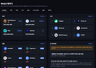 넥스블록, 루트데이터와 데이터 협력…Web3 레이더 공개
