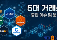 [국내 5대 거래소] 제도화 지연 속 보안∙감시 체계 정비 경쟁