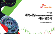 예측시장, 금융시장 선행 지표로 부상…“확률·거래량 함께 봐야”