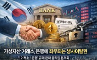 실명계좌 ‘1거래소 1은행’의 조건, 왜 은행 없이는 확장할 수 없나