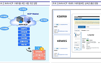 교보 "NHN KCP, 스테이블코인 결제 시장 선도 기대"