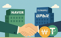 "네이버, 두나무 인수로 연간 이익 40% 이상 늘 것"