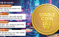 삼성글로벌리서치 "스테이블코인으로 송금비용 대폭 절감"