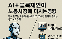 “AI 알고리즘이 바꾸는 블록체인 노동시장…누가 일하고, 누가 소득을 가져가는가”