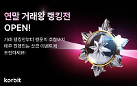 코빗, 총상금 2천만 원 ‘연말 거래왕 랭킹전’ 진행