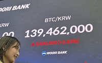 우리은행 딜링룸에 가상자산 시세 정보 표출