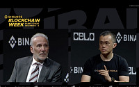 CZ·시프, 2025 BBW서 비트코인·금 가치 놓고 논쟁 펼쳐